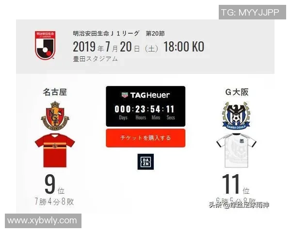 名古屋鲸与大阪钢巴比赛前瞻及比分预测分析